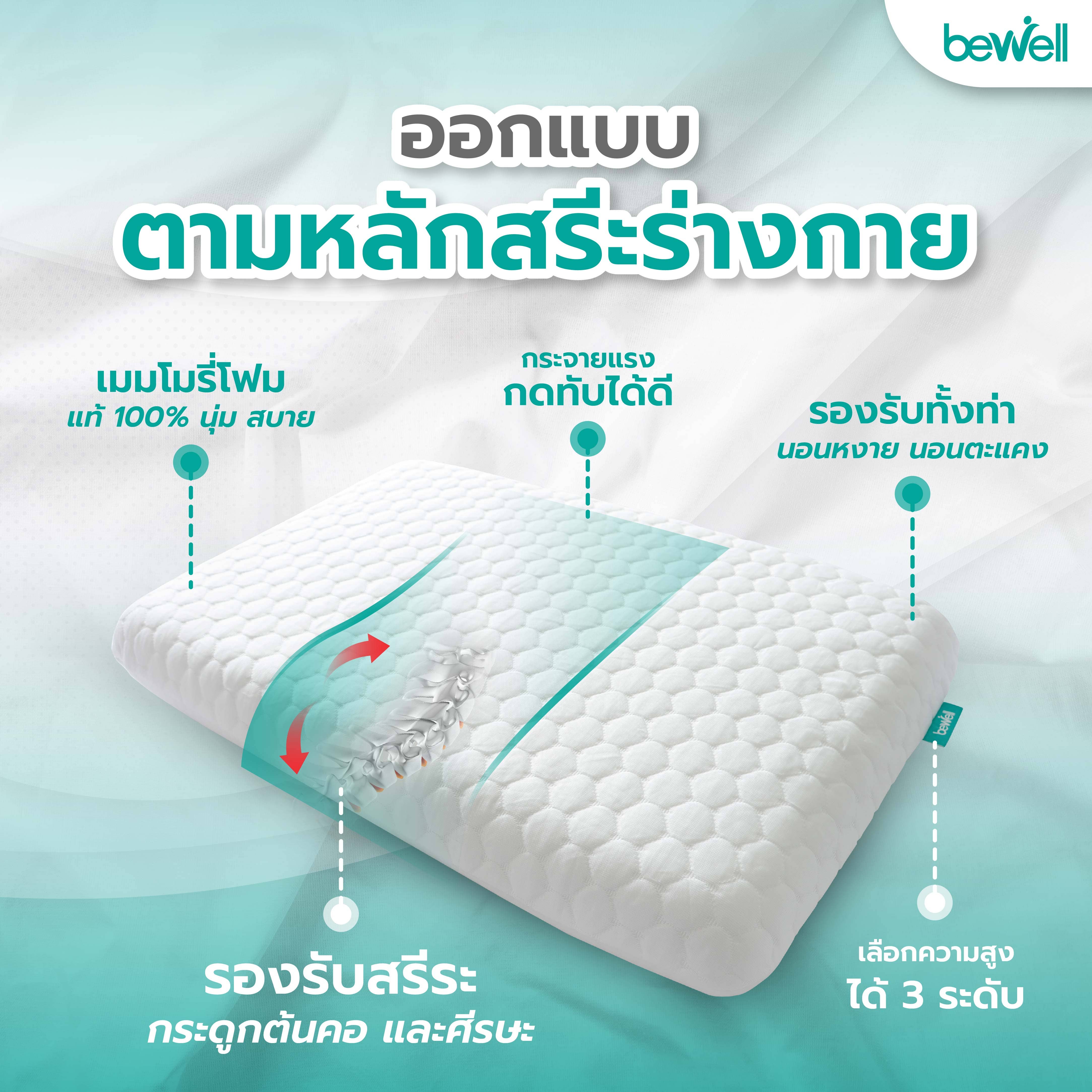 หมอนเมมโมรีโฟมเพื่อสุขภาพ l Bewell Healthy Memory Foam Pillow L (SWE-06)-1